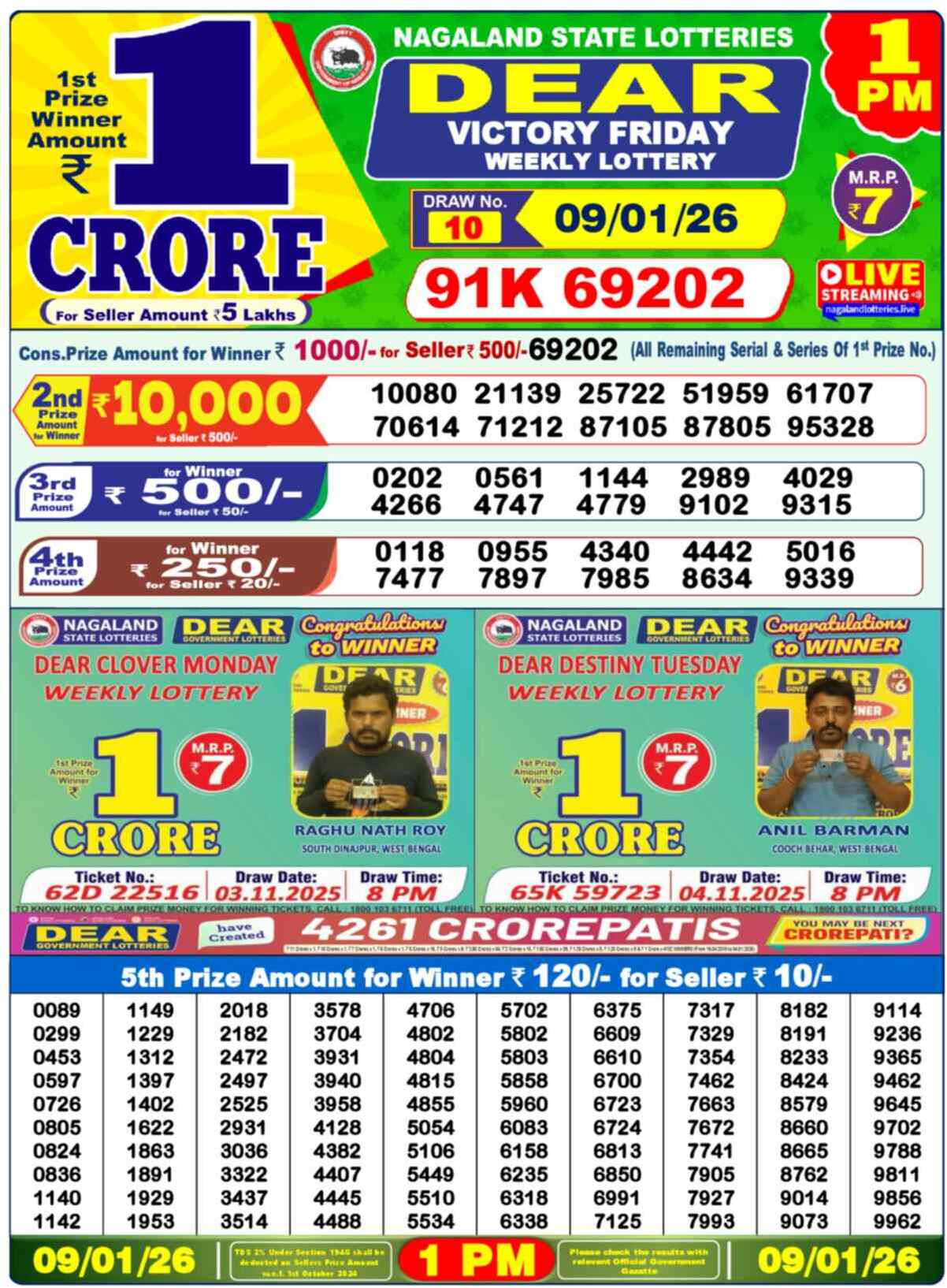 Lottery Result 1PM