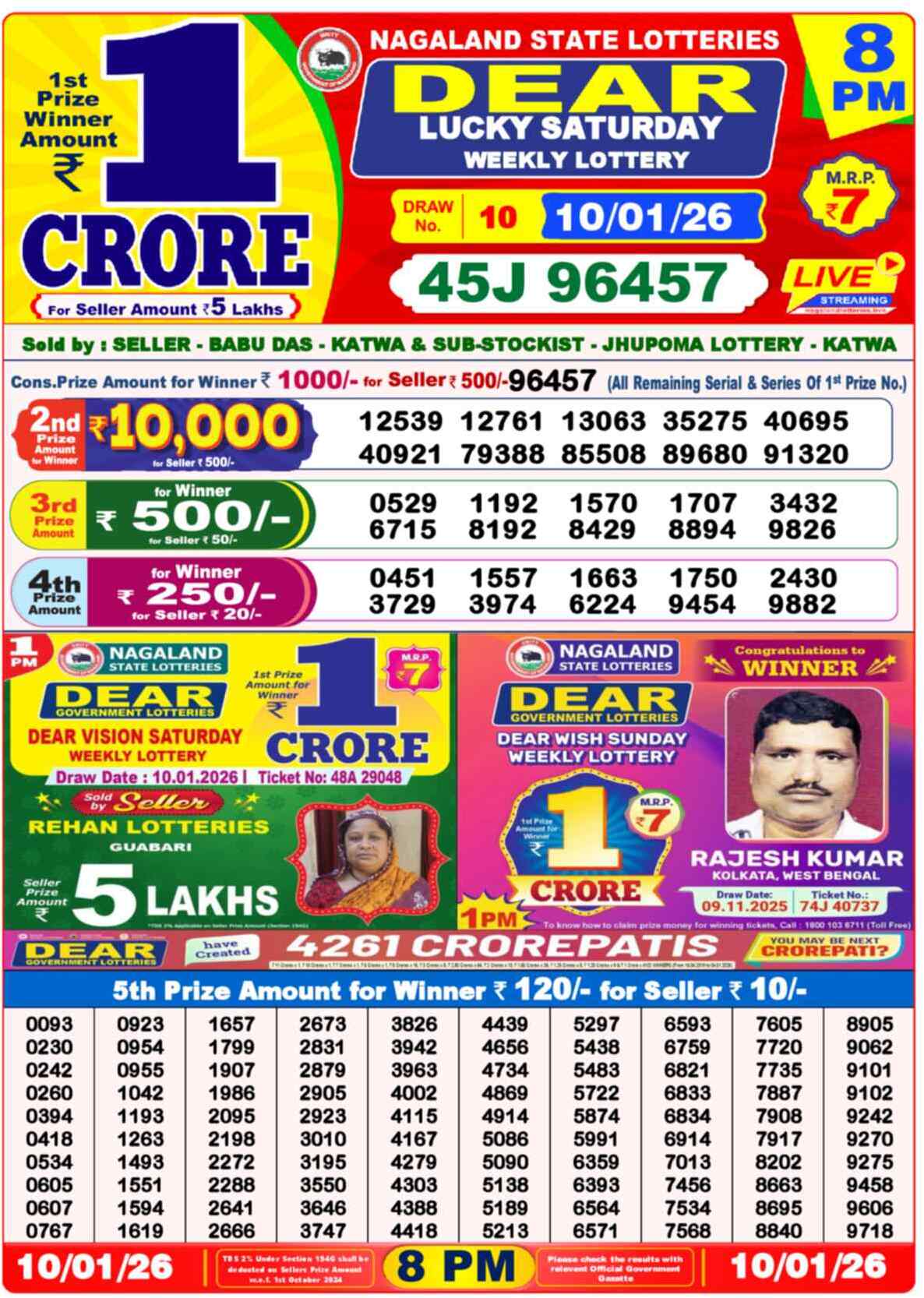 Lottery Result 8PM