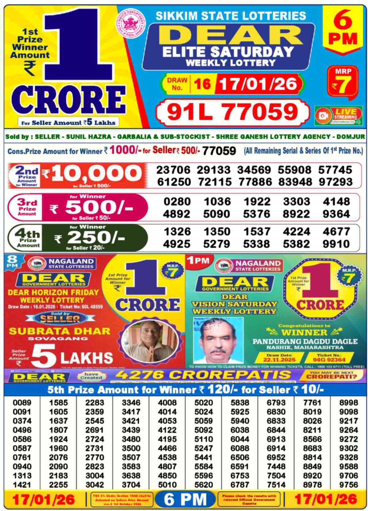 Lottery Result 6PM