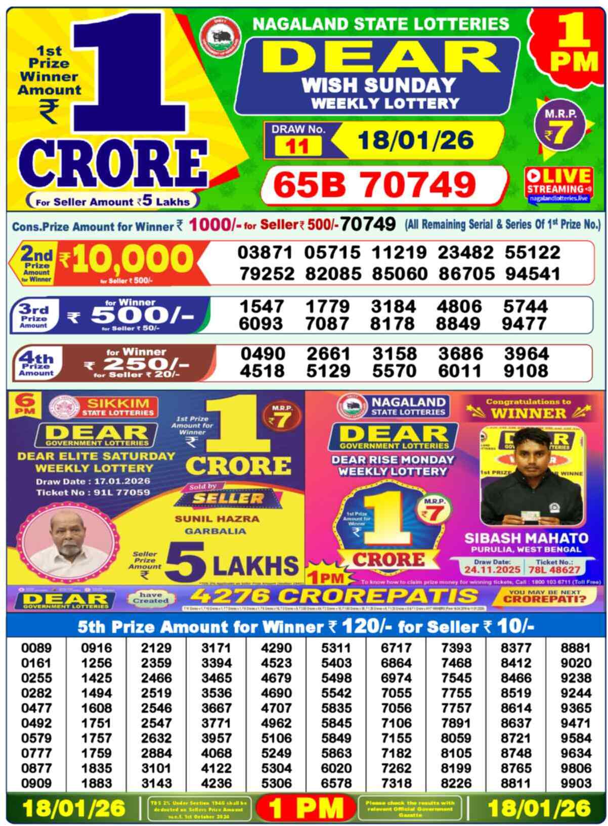 Lottery Result 1PM
