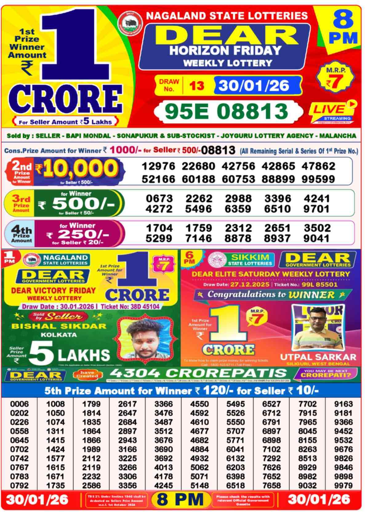Lottery Result 8PM