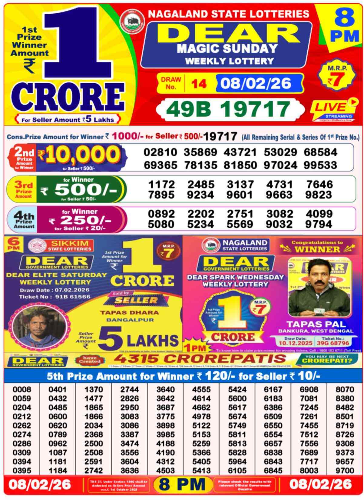 Lottery Result 8PM