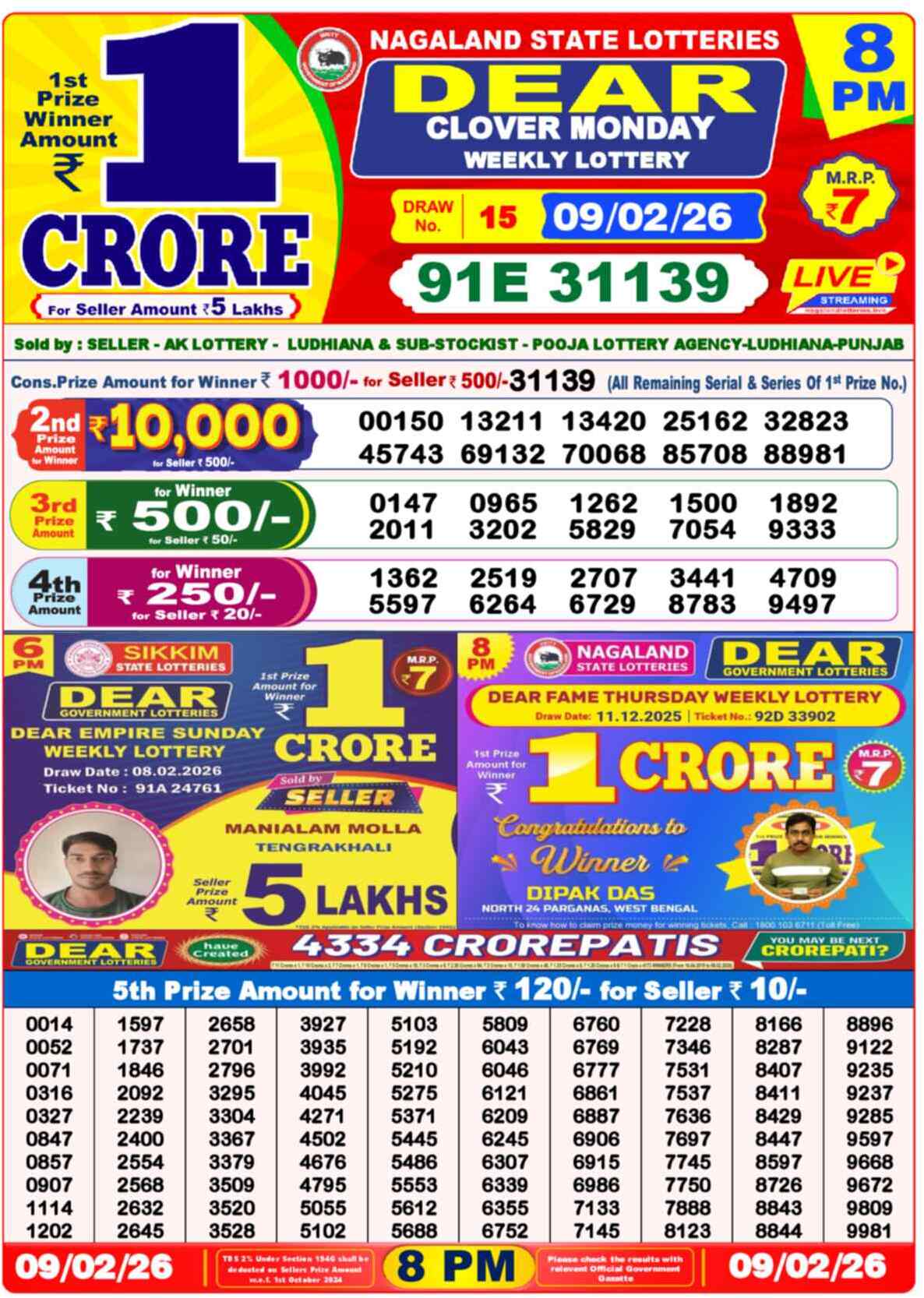 Lottery Result 8PM