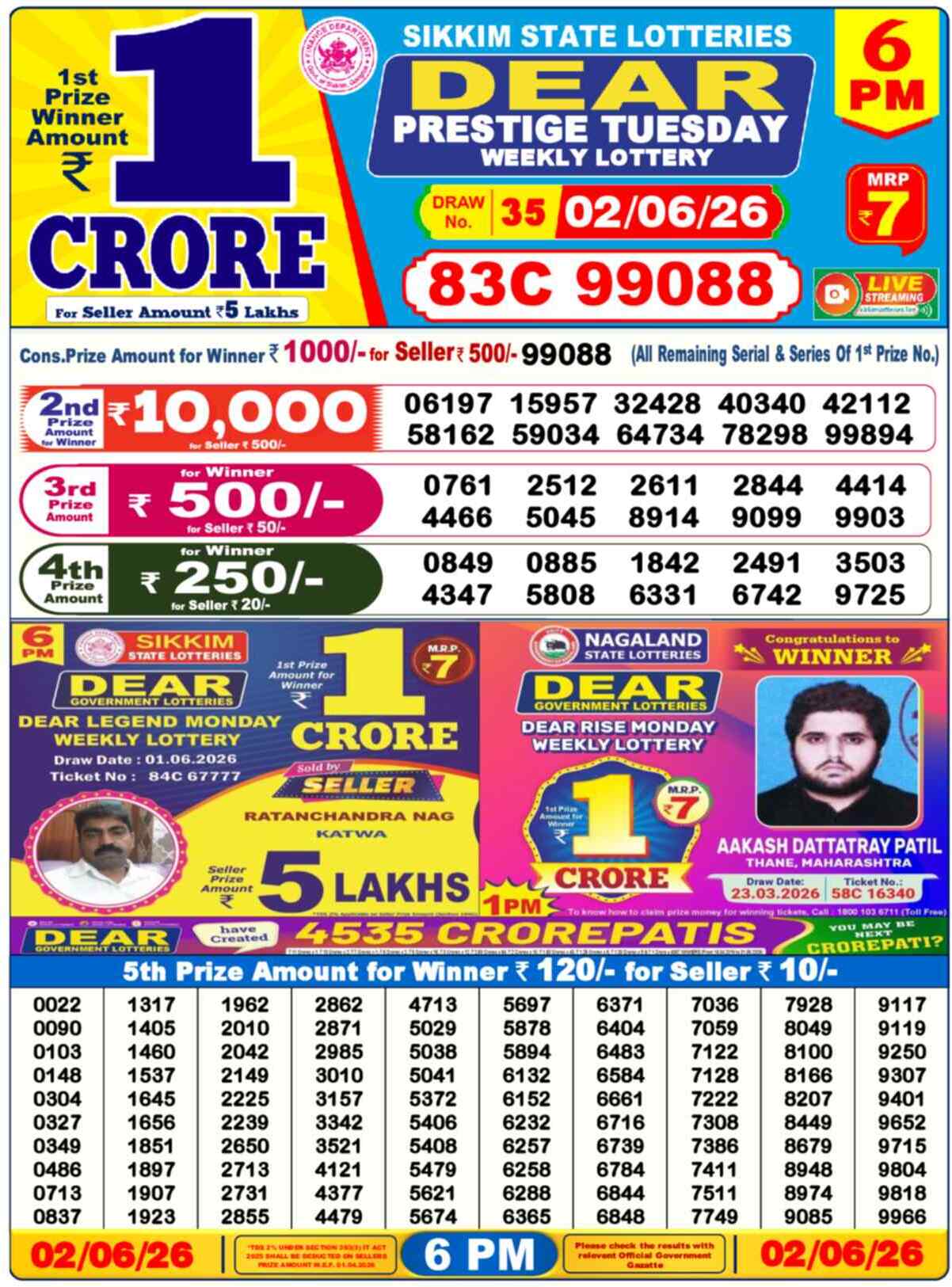 Lottery Result 6PM