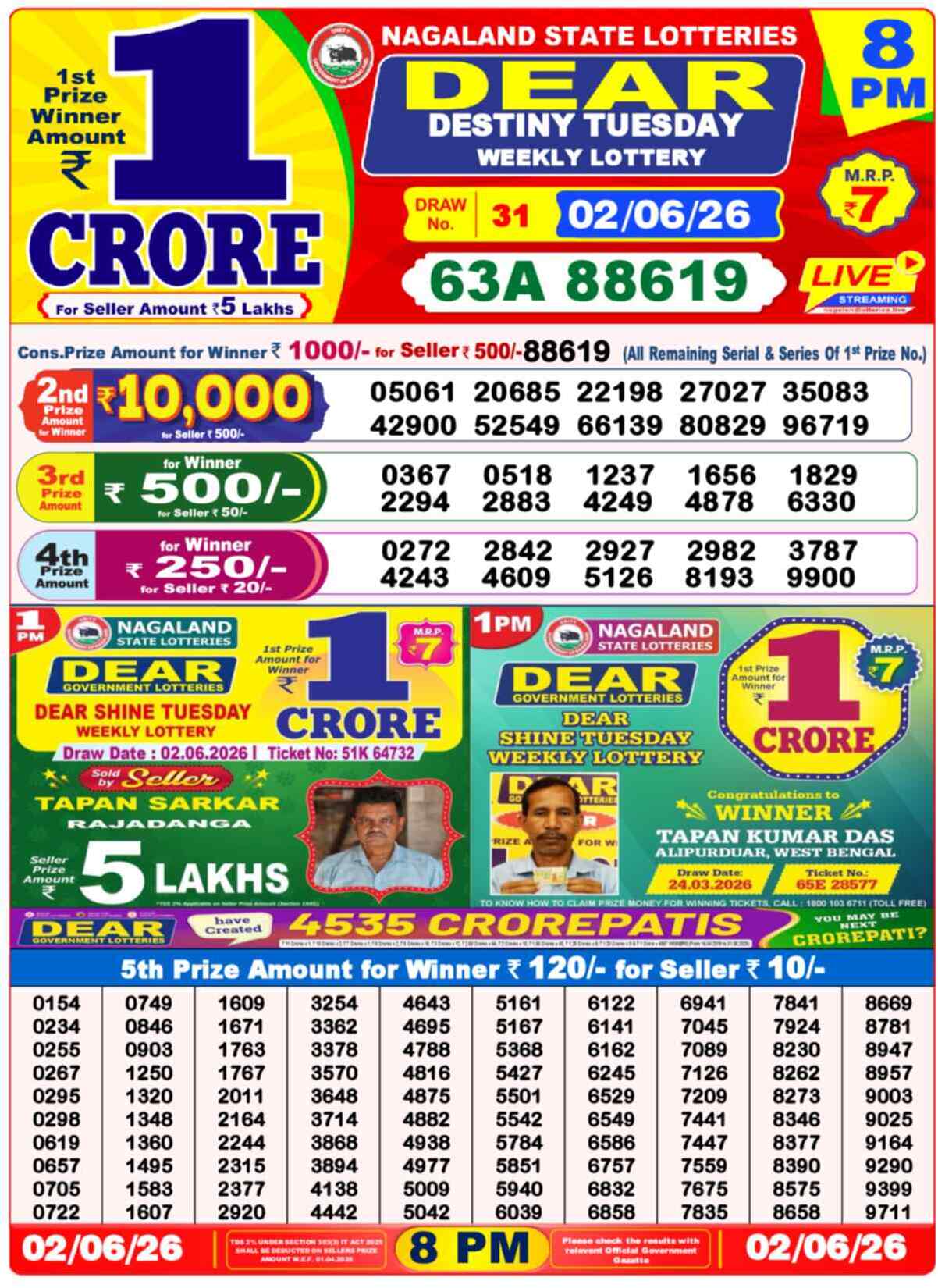 Lottery Result 8PM
