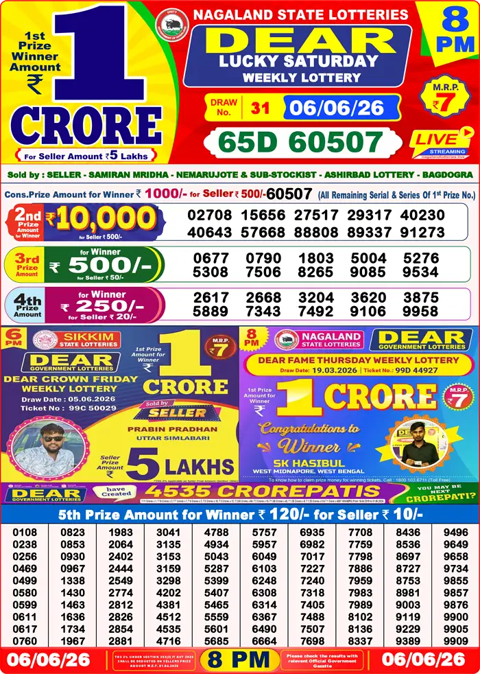 Lottery Result 8PM