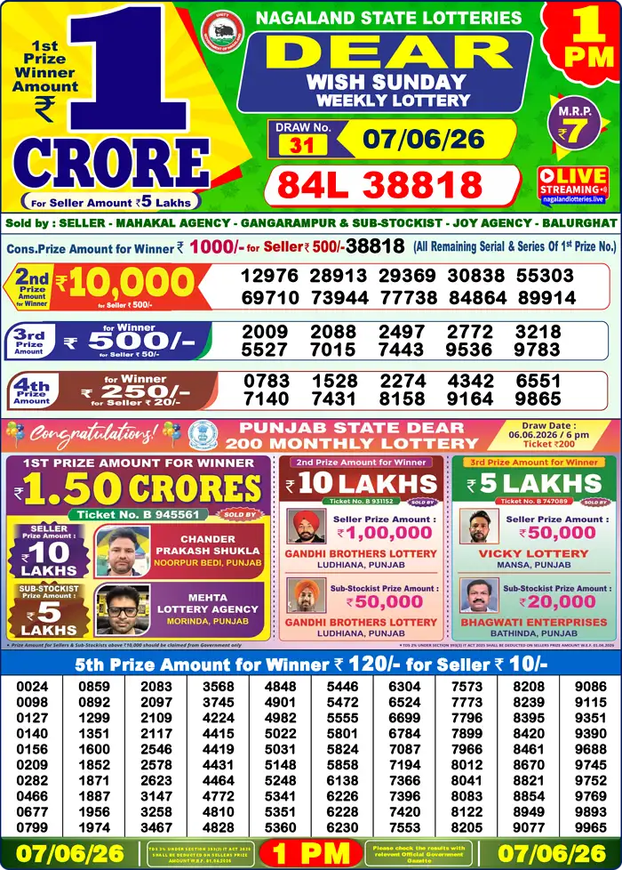 Lottery Result 1PM