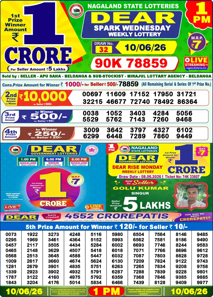 Lottery Result 1PM
