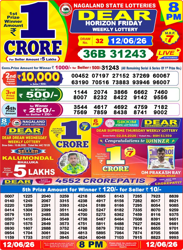 Lottery Result 8PM
