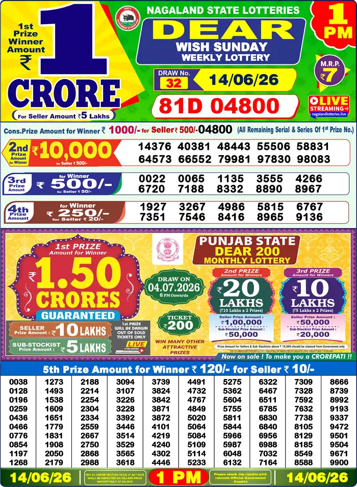 Lottery Result 1PM