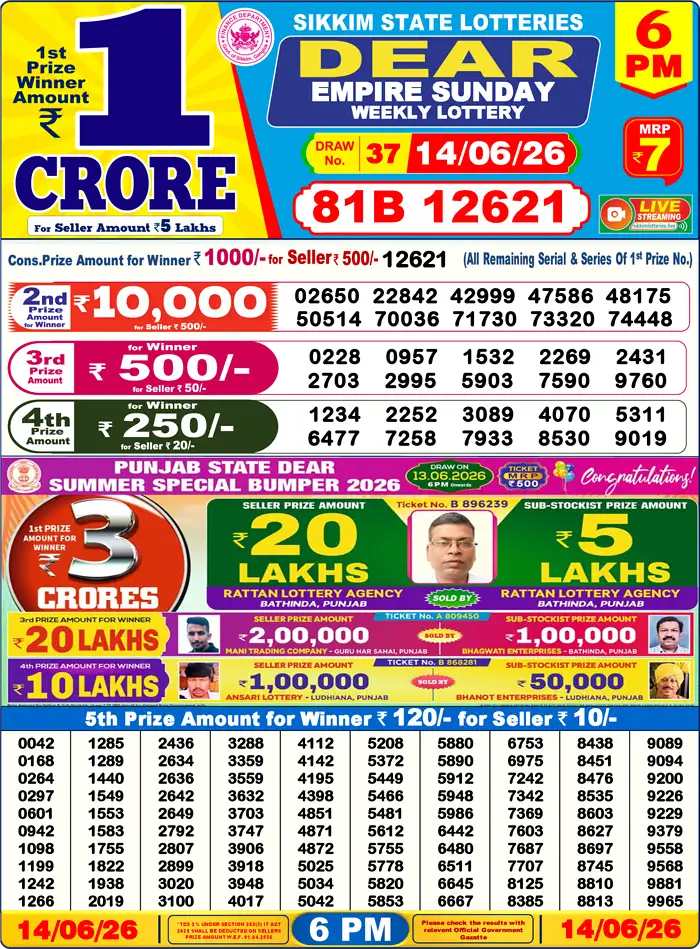 Lottery Result 6PM