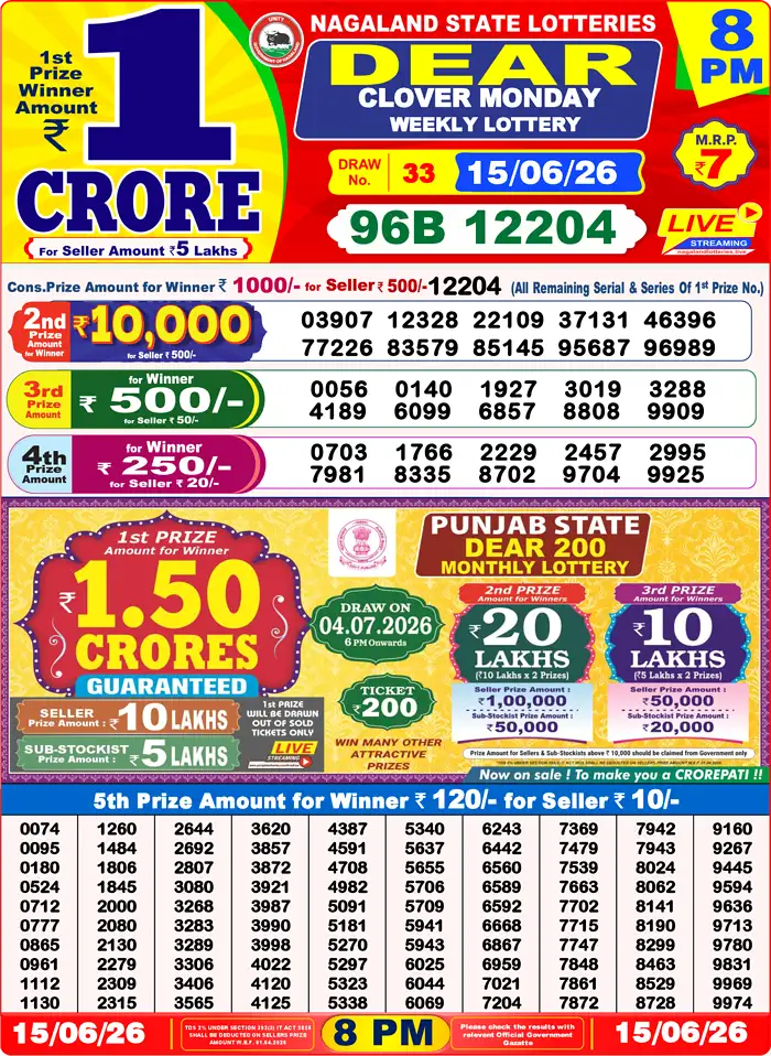 Lottery Result 8PM