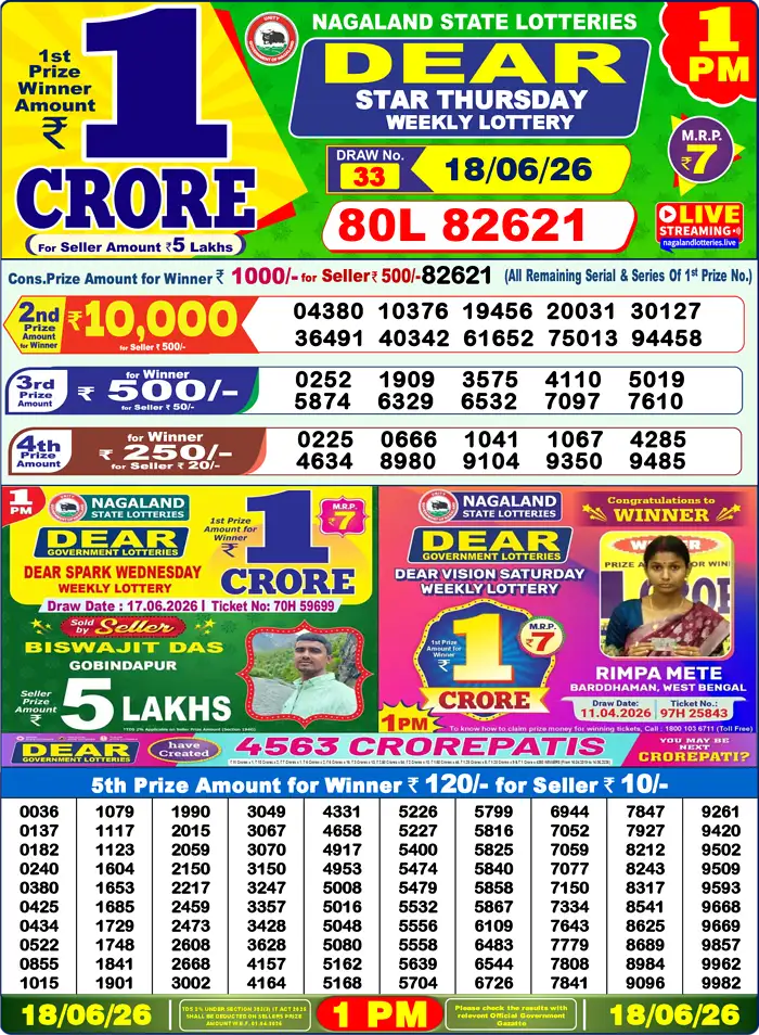 Lottery Result 1PM