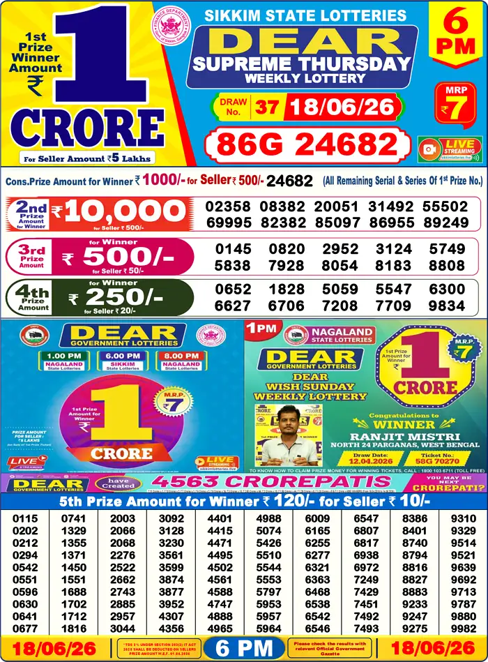 Lottery Result 6PM