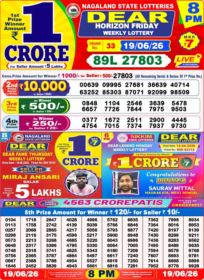 Lottery Result 8PM