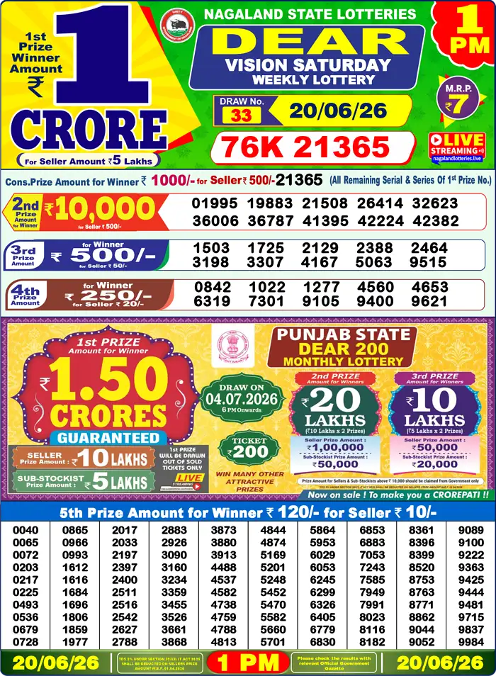 Lottery Result 1PM