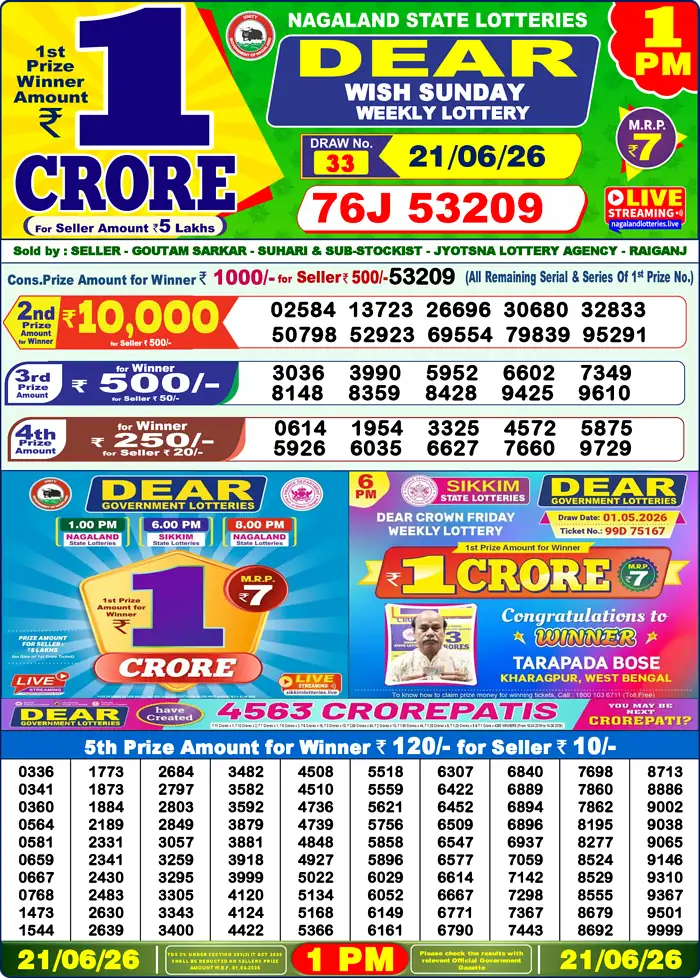 Lottery Result 1PM