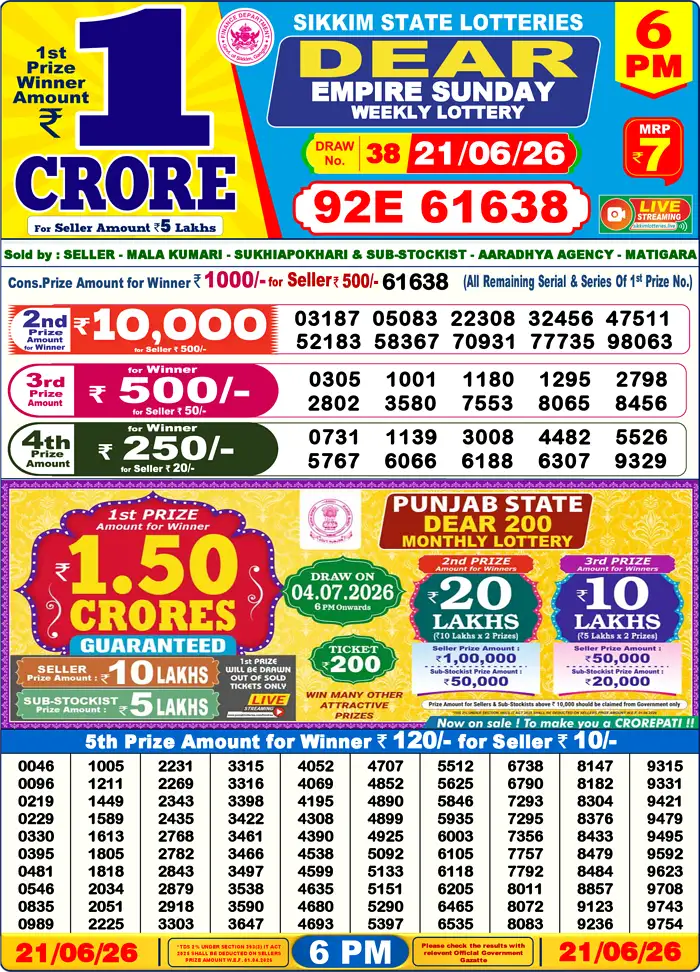 Lottery Result 6PM