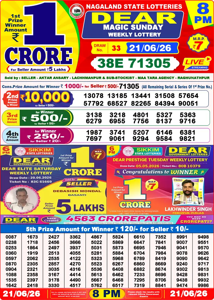 Lottery Result 8PM