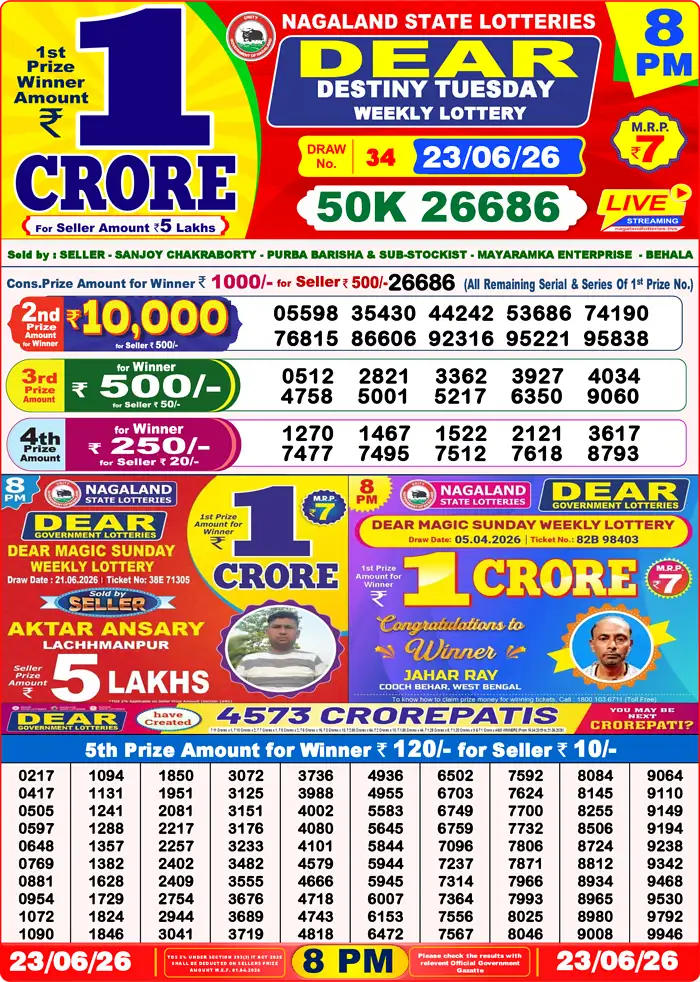 Lottery Result 8PM