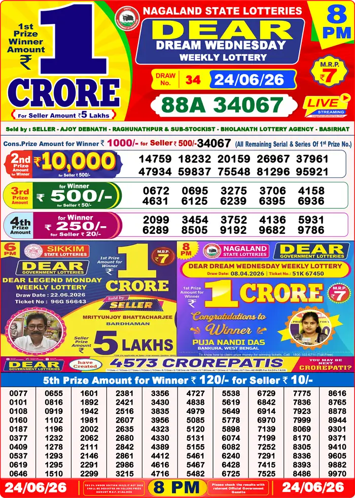 Lottery Result 8PM