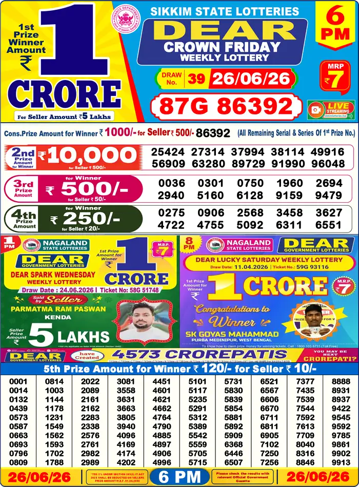 Lottery Result 6PM