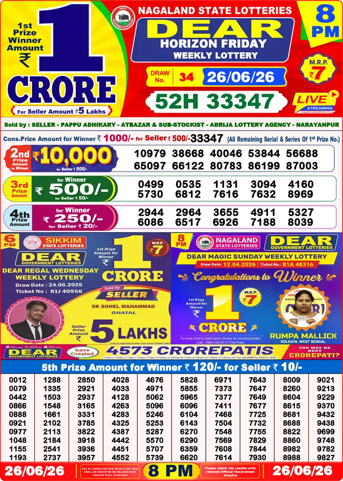 Lottery Result 8PM