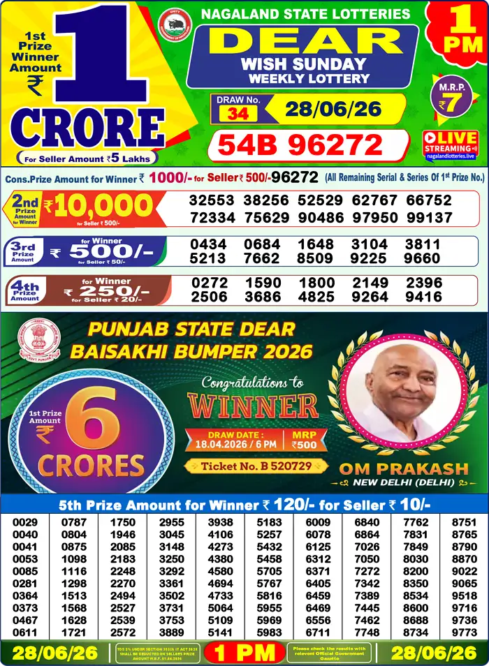Lottery Result 1PM