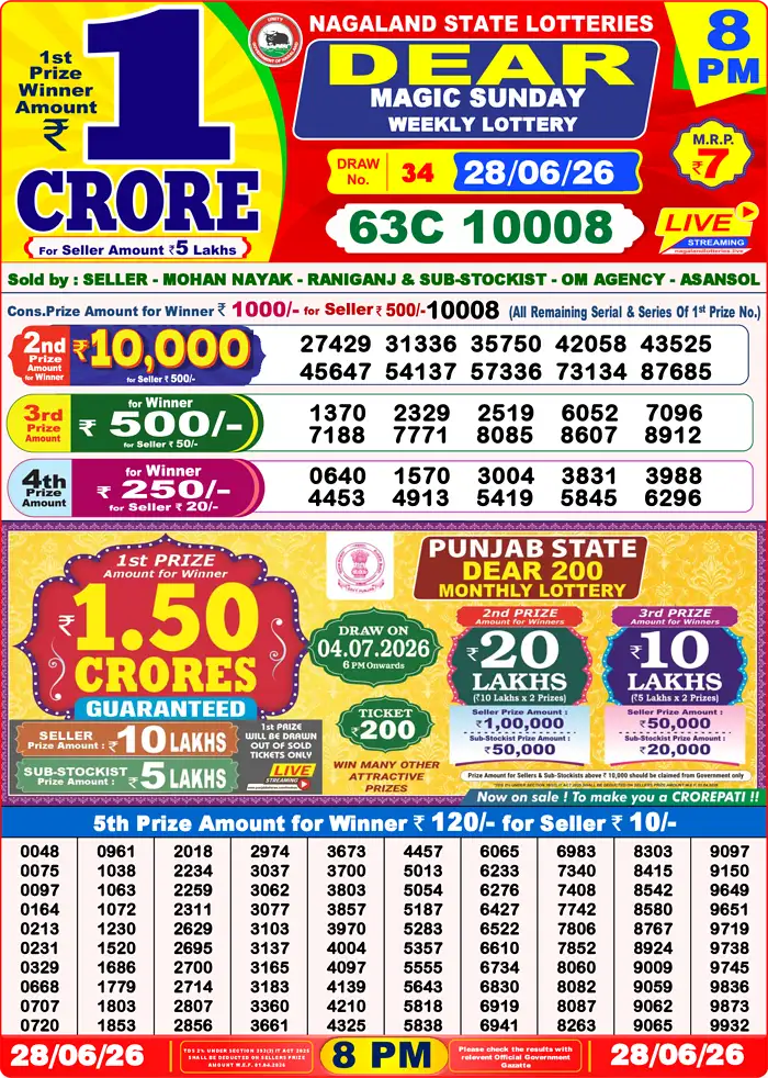 Lottery Result 8PM