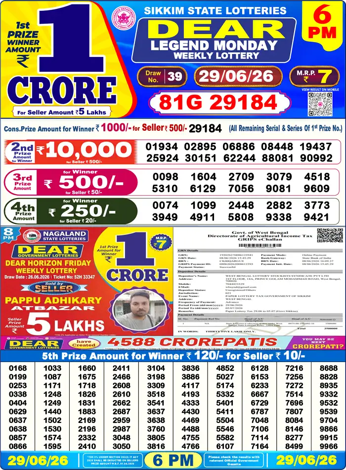 Lottery Result 6PM