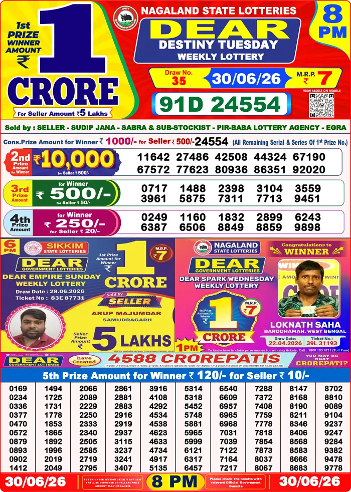 Lottery Result 8PM