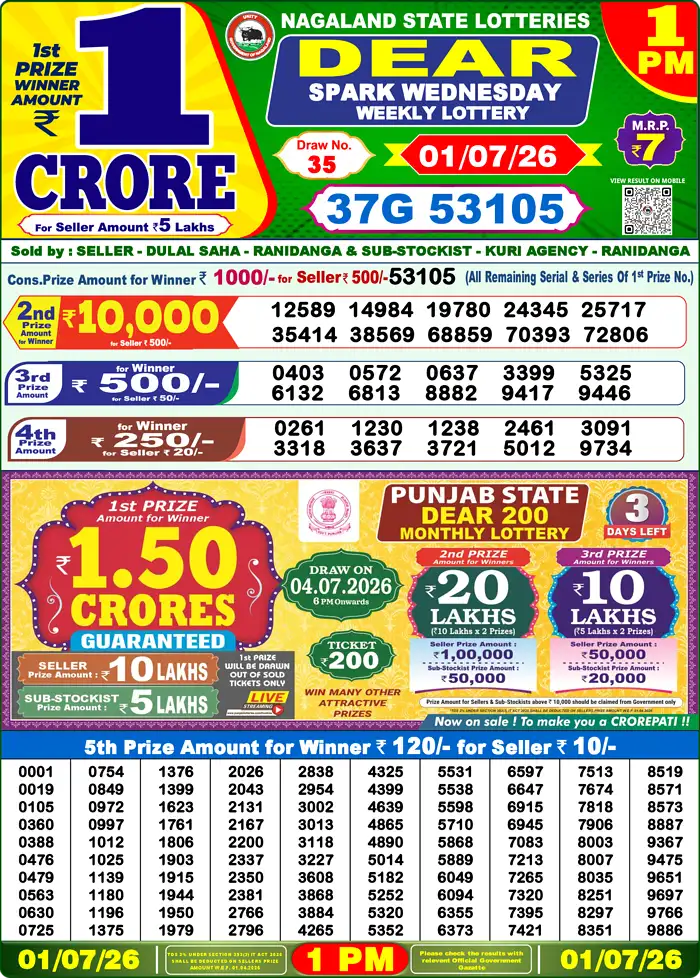 Lottery Result 1PM
