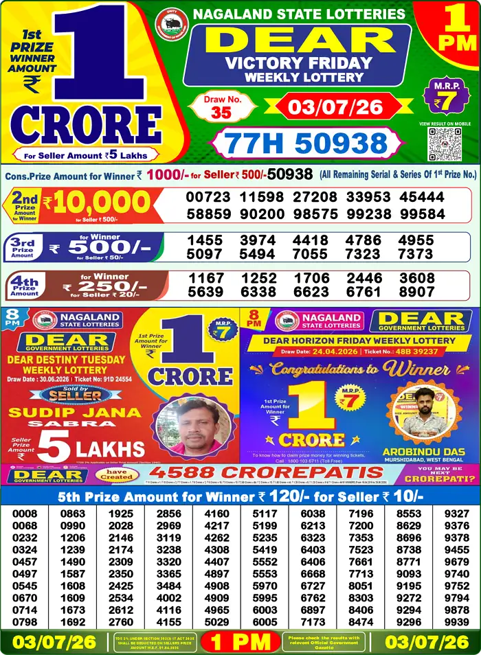 Lottery Result 1PM
