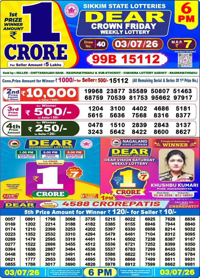 Lottery Result 6PM
