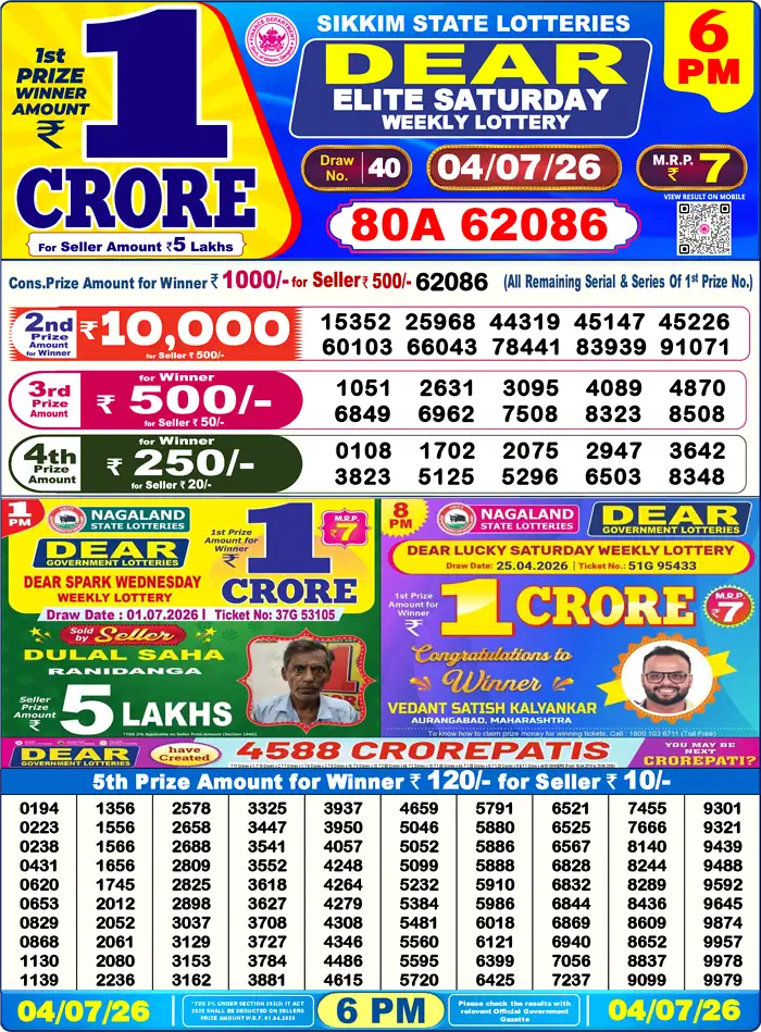 Lottery Result 6PM