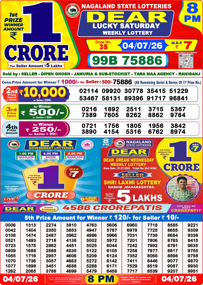 Lottery Result 8PM