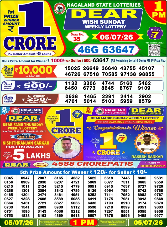Lottery Result 1PM