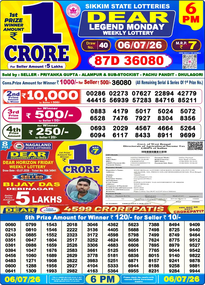 Lottery Result 6PM