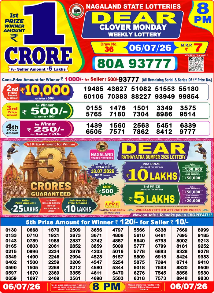 Lottery Result 8PM