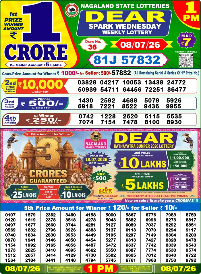 Lottery Result 1PM