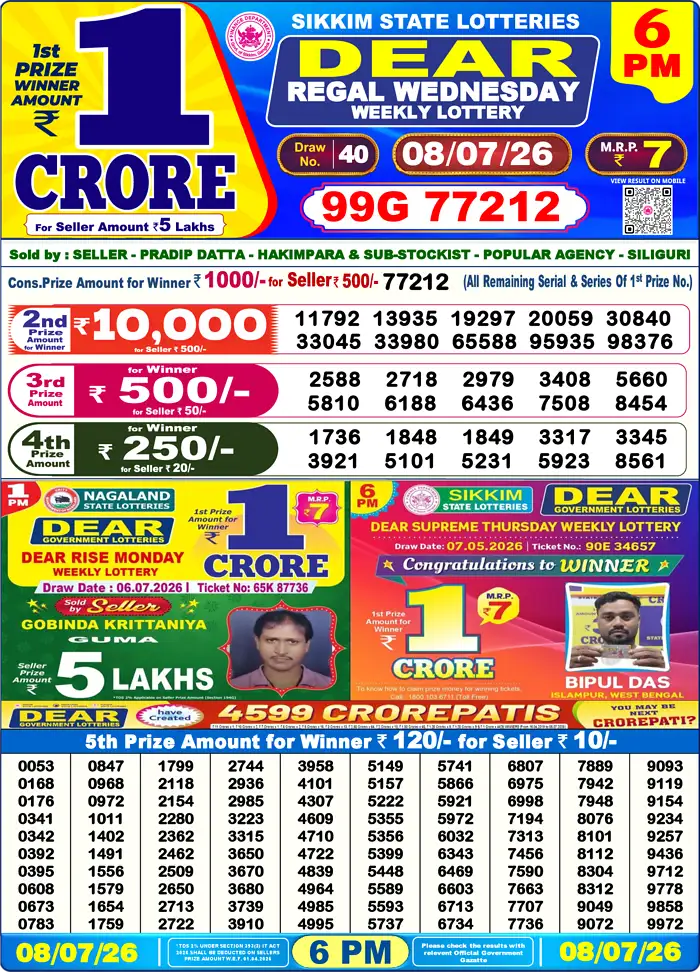 Lottery Result 6PM
