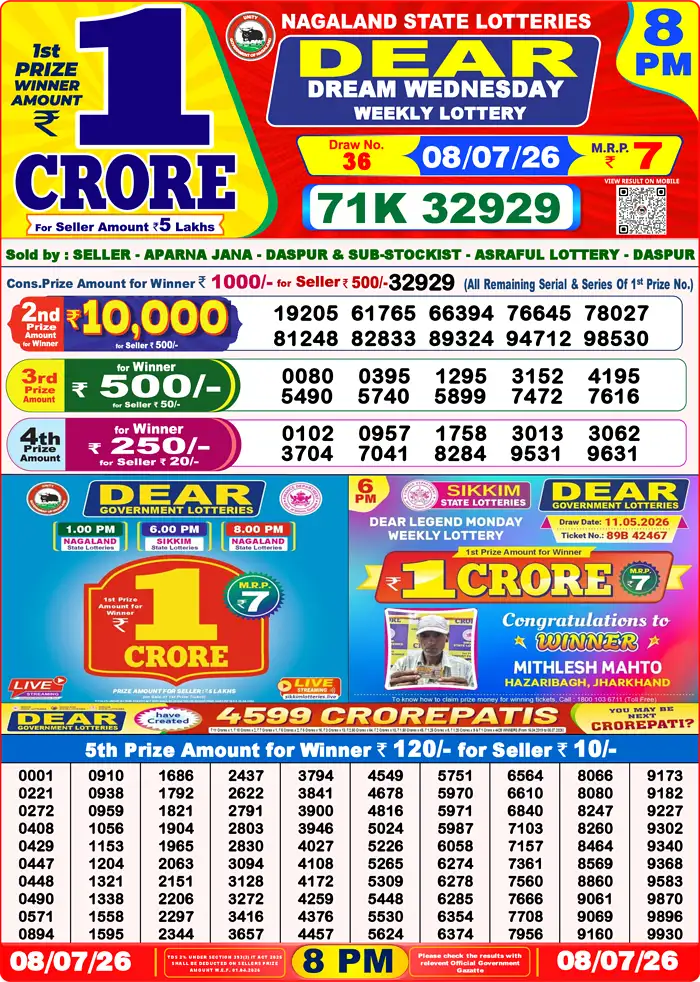 Lottery Result 8PM