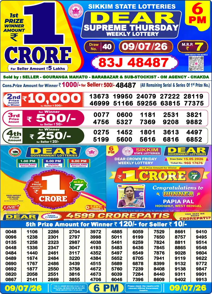 Lottery Result 6PM