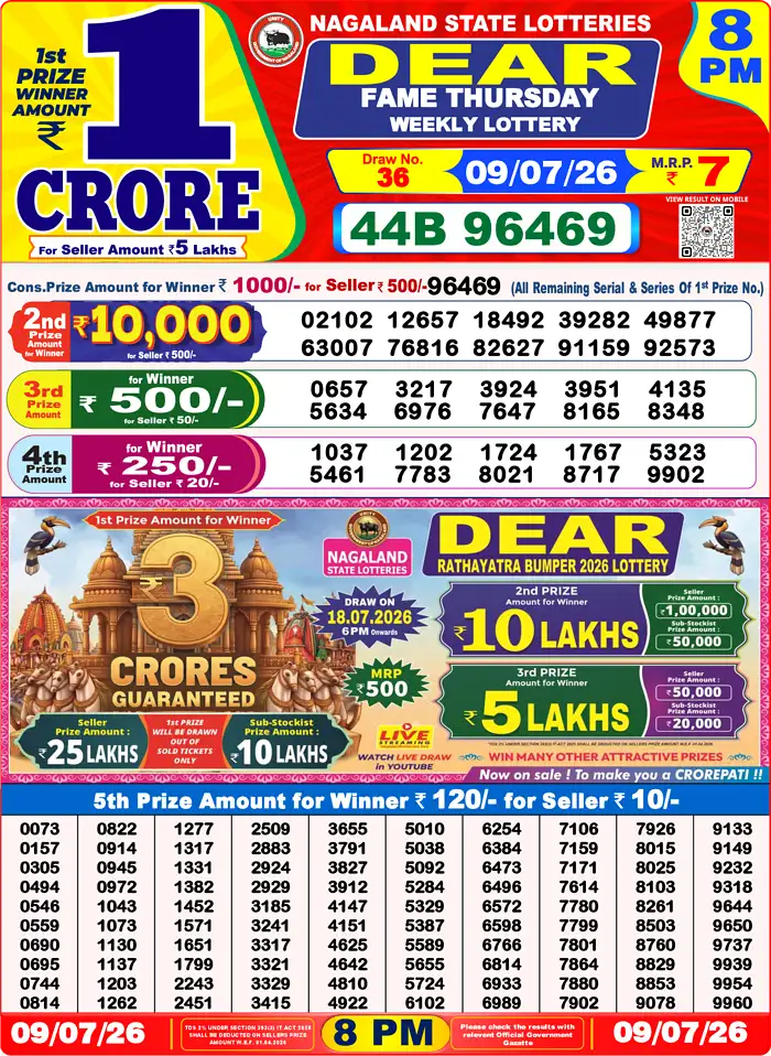 Lottery Result 8PM