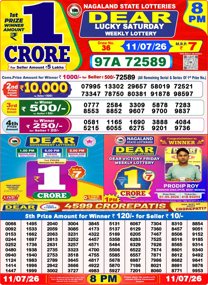 Lottery Result 8PM