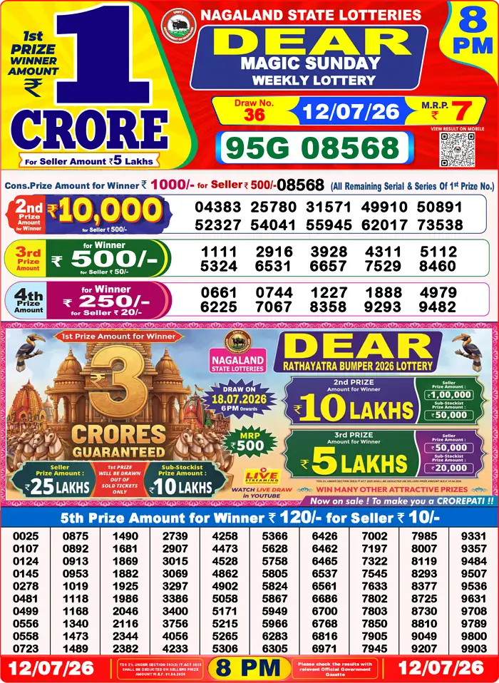 Lottery Result 8PM