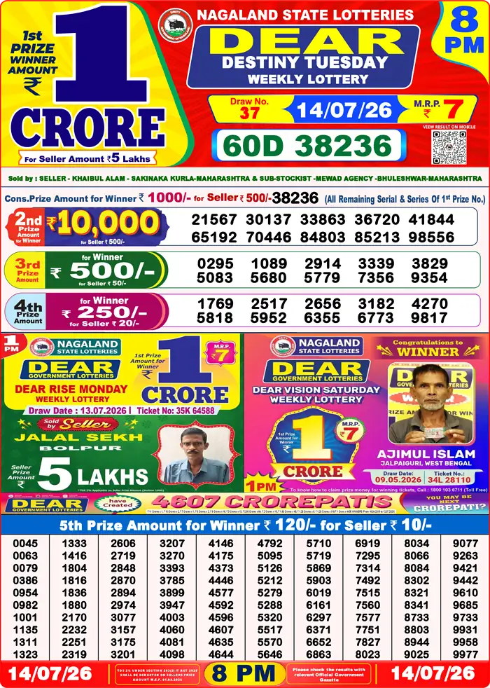 Lottery Result 8PM