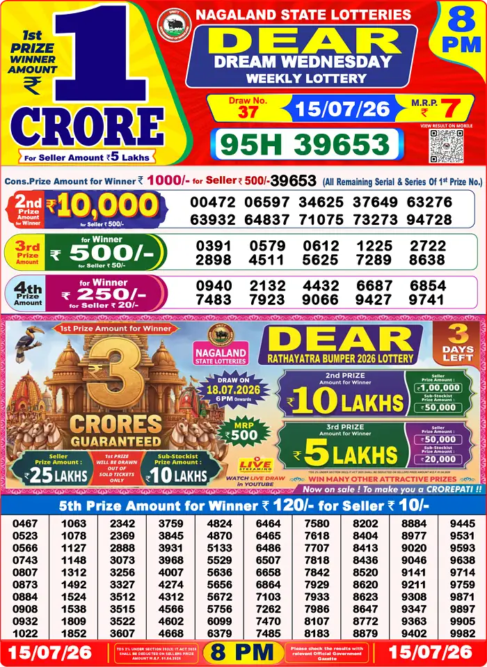 Lottery Result 8PM