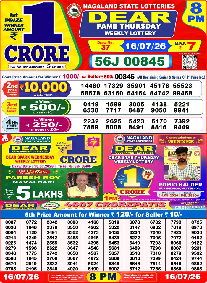 Lottery Result 8PM