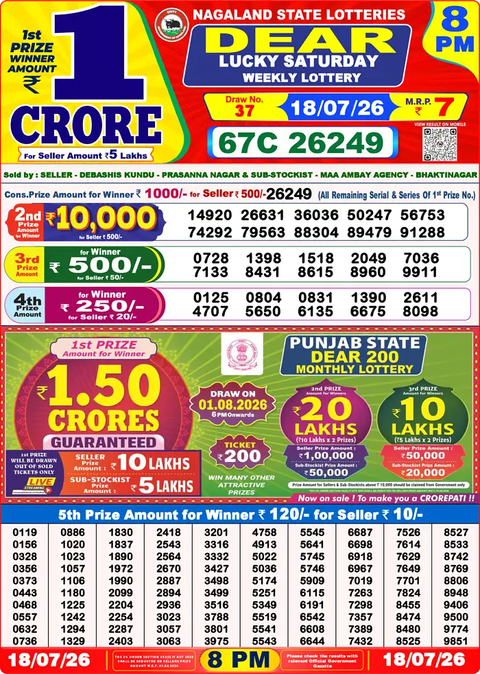 Lottery Result 8PM